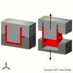 钣金加工相关工艺-压铸工艺知识的详细介绍-中山大阳城在线登录入口-大阳城(中国)-大阳城在线登录入口-大阳城(中国) 钣金加工相关工艺-压铸工艺知识的详细介绍-中山大阳城在线登录入口-大阳城(中国)-大阳城在线登录入口-大阳城(中国)