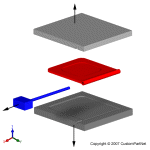 钣金加工相关工艺-压铸工艺知识的详细介绍-中山大阳城在线登录入口-大阳城(中国)-大阳城在线登录入口-大阳城(中国) 钣金加工相关工艺-压铸工艺知识的详细介绍-中山大阳城在线登录入口-大阳城(中国)-大阳城在线登录入口-大阳城(中国)