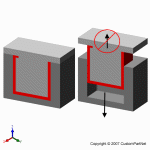 钣金加工相关工艺-压铸工艺知识的详细介绍-中山大阳城在线登录入口-大阳城(中国)-大阳城在线登录入口-大阳城(中国) 钣金加工相关工艺-压铸工艺知识的详细介绍-中山大阳城在线登录入口-大阳城(中国)-大阳城在线登录入口-大阳城(中国)