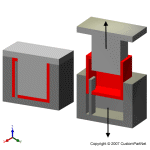 钣金加工相关工艺-压铸工艺知识的详细介绍-中山大阳城在线登录入口-大阳城(中国)-大阳城在线登录入口-大阳城(中国) 钣金加工相关工艺-压铸工艺知识的详细介绍-中山大阳城在线登录入口-大阳城(中国)-大阳城在线登录入口-大阳城(中国)