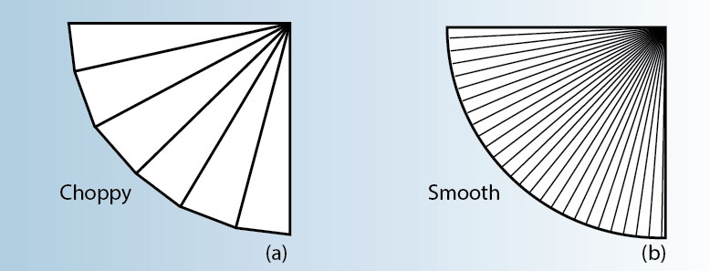 精密钣金折弯弯曲工艺中的决定因素有哪些？-中山大阳城在线登录入口-大阳城(中国)-大阳城在线登录入口-大阳城(中国)