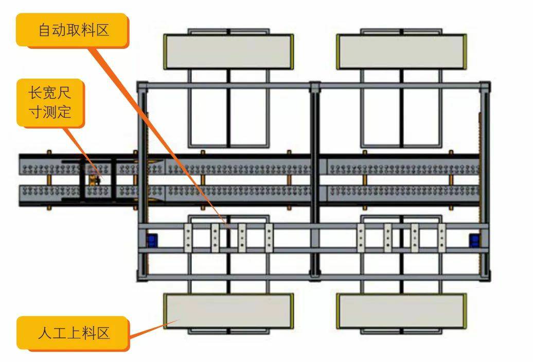 钣金加工产品在自动化及电梯行业中的应用 -大阳城在线登录入口-大阳城(中国) 钣金加工产品在自动化及电梯行业中的应用 -大阳城在线登录入口-大阳城(中国)