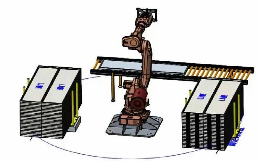 钣金加工产品在自动化及电梯行业中的应用 -大阳城在线登录入口-大阳城(中国) 钣金加工产品在自动化及电梯行业中的应用 -大阳城在线登录入口-大阳城(中国)