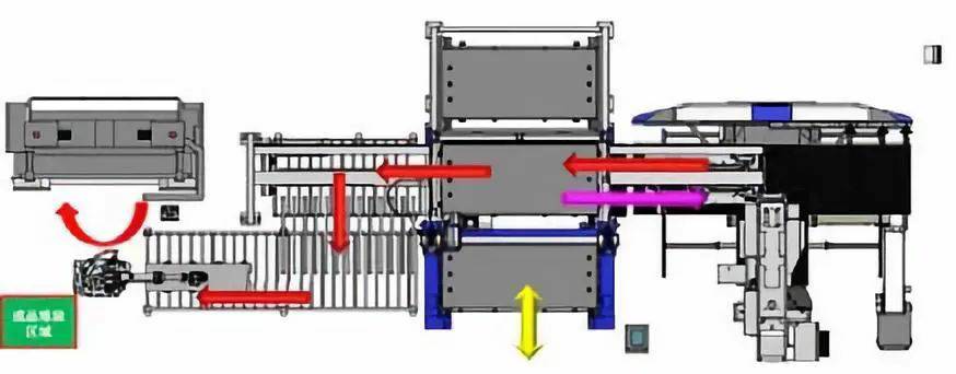 钣金加工产品在自动化及电梯行业中的应用 -大阳城在线登录入口-大阳城(中国) 钣金加工产品在自动化及电梯行业中的应用 -大阳城在线登录入口-大阳城(中国)