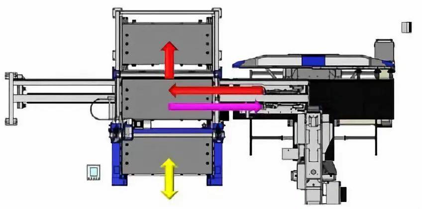 钣金加工产品在自动化及电梯行业中的应用 -大阳城在线登录入口-大阳城(中国) 钣金加工产品在自动化及电梯行业中的应用 -大阳城在线登录入口-大阳城(中国)
