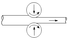 金属加工成型的基础知识-大阳城在线登录入口-大阳城(中国) 金属加工成型的基础知识-大阳城在线登录入口-大阳城(中国)