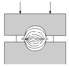 金属加工成型的基础知识-大阳城在线登录入口-大阳城(中国) 金属加工成型的基础知识-大阳城在线登录入口-大阳城(中国)