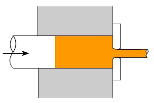 金属加工成型的基础知识-大阳城在线登录入口-大阳城(中国) 金属加工成型的基础知识-大阳城在线登录入口-大阳城(中国)