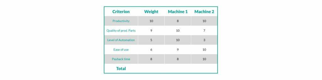 钣金加工厂如何选择钣金生产系统?-大阳城在线登录入口-大阳城(中国) 钣金加工厂如何选择钣金生产系统?-大阳城在线登录入口-大阳城(中国)