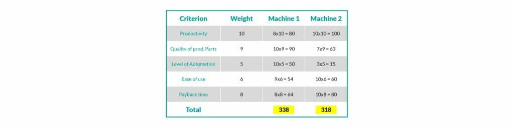 钣金加工厂如何选择钣金生产系统?-大阳城在线登录入口-大阳城(中国) 钣金加工厂如何选择钣金生产系统?-大阳城在线登录入口-大阳城(中国)