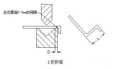 钣金加工中数控折弯加工零件范围及加工精度参数的详细解答-大阳城在线登录入口-大阳城(中国) 钣金加工中数控折弯加工零件范围及加工精度参数的详细解答-大阳城在线登录入口-大阳城(中国)